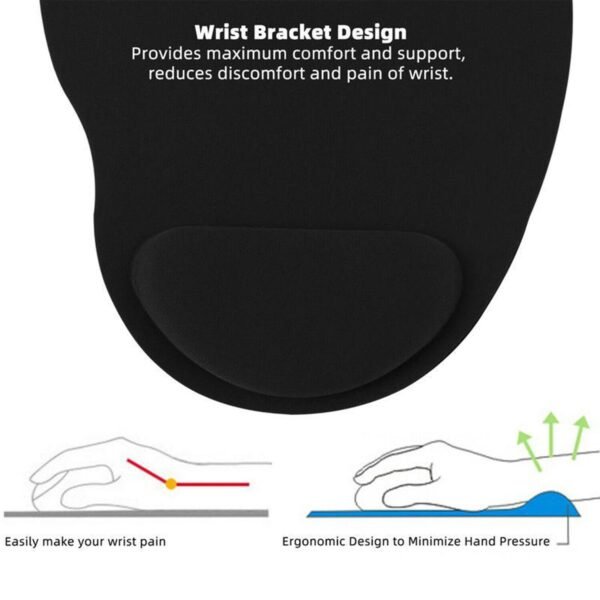 02_0846f95c-c05c-4947-a539-df713f8d94fd.jpg Wrist S Mouse Pad Used For Mouse While Using Computer.