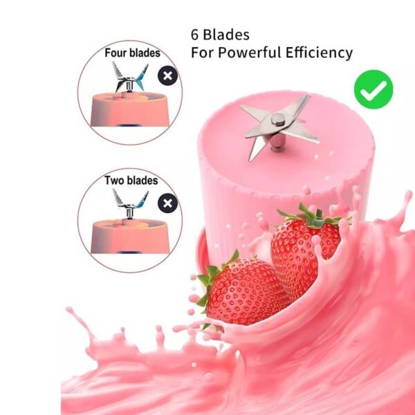 02_aa7000ff-203c-46e5-83cd-c212e7842878.jpg BLENDER PORTABLE JUICER FOR SMOOTHIE 420 ML Multicolour