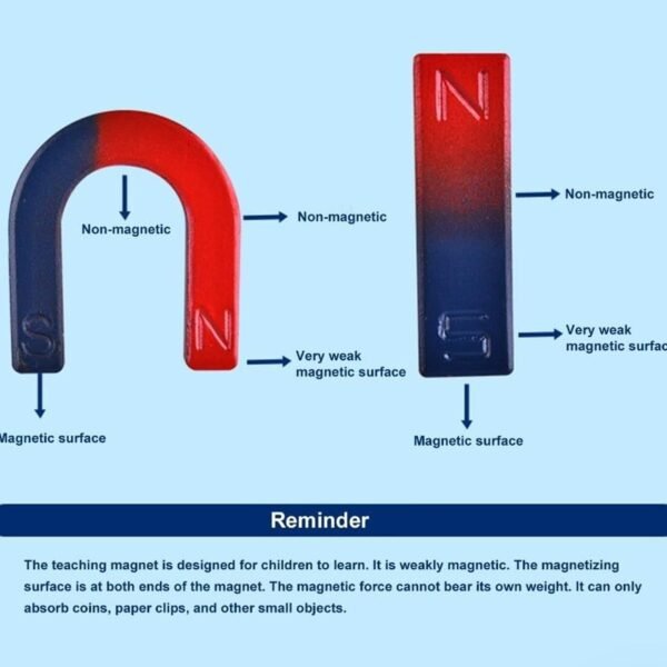 Teaching Aids Magnetic Science Kit Funny Kids DIY Science Kits Educational
