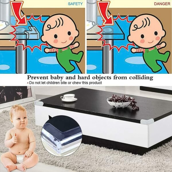 03_10e018cc-e1e8-496a-b76c-0b16cf9e58fc.jpg L Shape Safety Corner Protectors (10 Pcs Set)