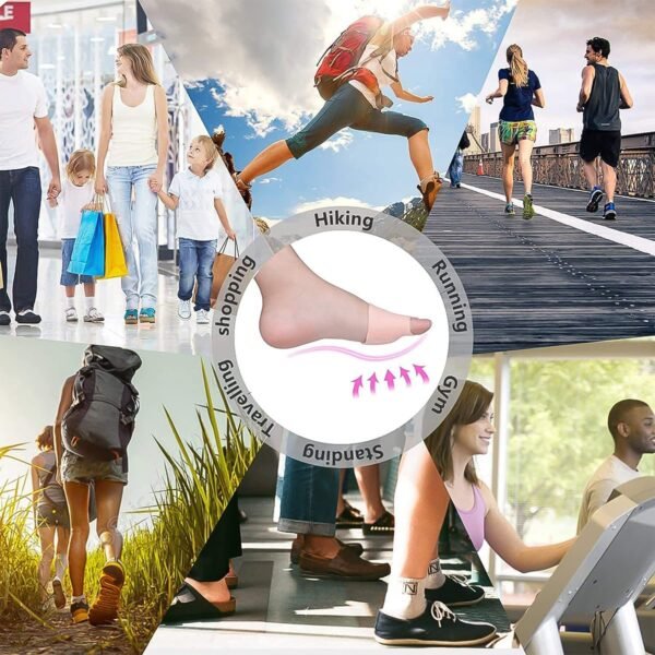 Silicone Heel Protector Pads foot Socks (1 Pair)