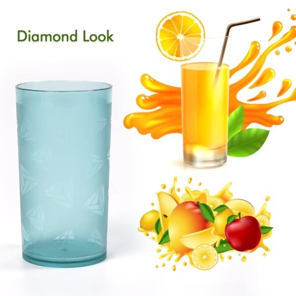 03_378af597-49db-4215-bdb7-56bd9e2723ac.jpg Set of 6 Unbreakable Transparent Plastic Water Glasses (300ml)