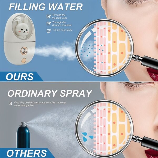 03_42e3e6f3-5afc-401e-befe-e7a182cdebc7.jpg USB Rechargeable Bunny Design Mini Humidifier & Mist Sprayer
