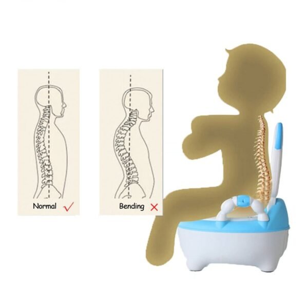 03_4a1a8c52-4fc8-4390-8e91-a08e42a47064.jpg Baby Potty Toilet Training Seat Baby Potty Chair for Boys Girls 1+ Year Mix Design