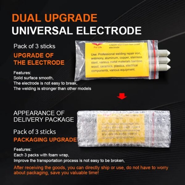 Low Temperature Universal Welding Rod – Aluminium Welding Rods (72 Pcs Set)