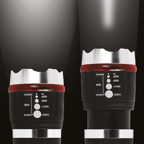 Multi Tool Led Flashlight, All in One Tool Light (1 Pc)