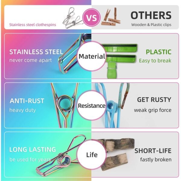 Stainless Steel Multipurpose Sturdy Clothes Hanging Clips