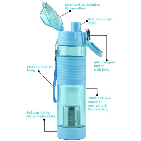 04_19b7c84c-1e9f-472c-b35f-d86bddbbf074.jpg Alkaline Water Bottle with Food Grade Plastic, Stylish & Portable (Particulates Not Included)