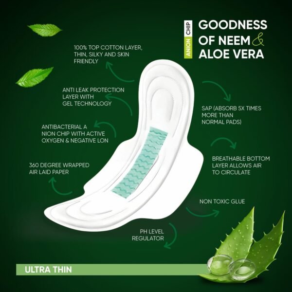 Sanitary Pantyliners with Neem & Aloe Vera – Ultra Thin (24 Pcs)