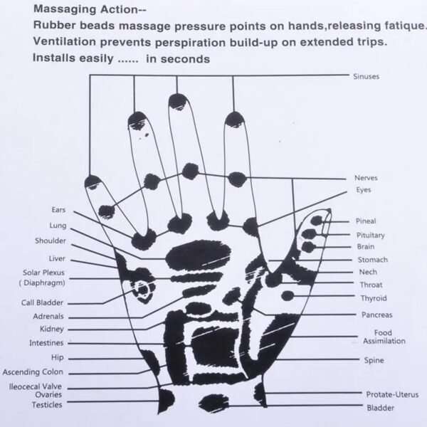 04_af6039ed-5d98-47c4-9fc0-5f47d214445e.jpg Silicon Car Massage Steering Cover High Quality Suitable For All Car (2 Pc Set)