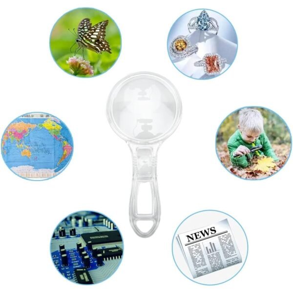 04_bf186fb3-a94e-49f3-baab-3e4e57d24b45.jpg Handheld Plastic Magnifying Glasses (1 Pc / 55 MM)