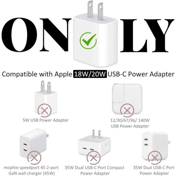 05_5943ef21-ca83-4c15-a9ee-476ccb7d8a87.jpg Cartoon Character Silicon Charger Case Cover iP 18-20W, iPhone (Mix Design / 1 Pc)