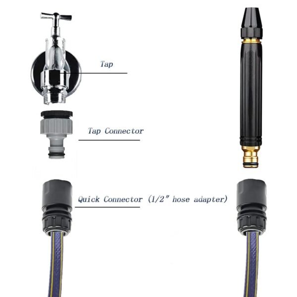 Plastic Car Washer high Pressure Gun Water Spray Trigger Nozzle Water Spray (1 Pc)