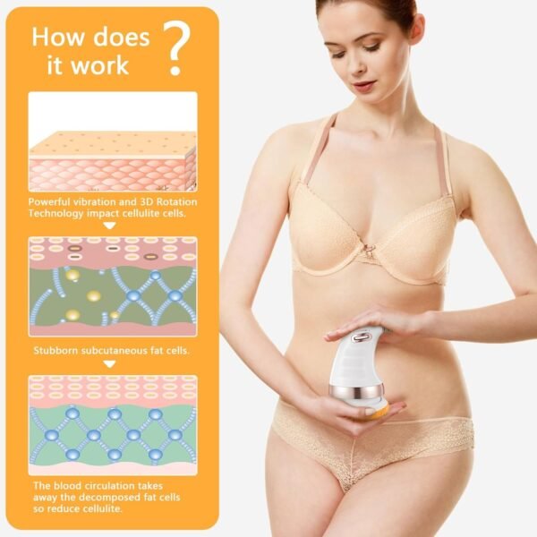 06_2f1d0f8b-2956-45d3-a8e3-3a6111cb5d95.jpg Body Sculpting Massager with 3 Pads – Adjustable Speed Handheld Body Massager