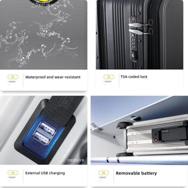 Electric Suitcase Smart Scooter – Riding Luggage with Removable Power (1 Pc)