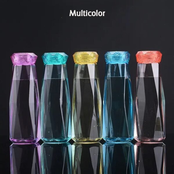 06_54d49572-c591-45e3-ad13-c4c103501844.jpg Glass Fridge Water Bottle Plastic Cap For Home & Kitchen Use