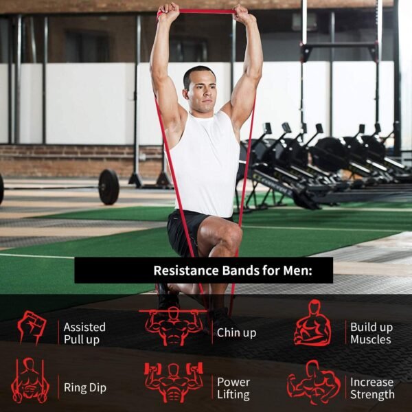 Heavy-Duty Resistance Exercise Band  2080×13 mm