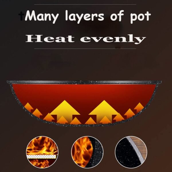 premium quality Aluminium fry Pan Pot (B grade)