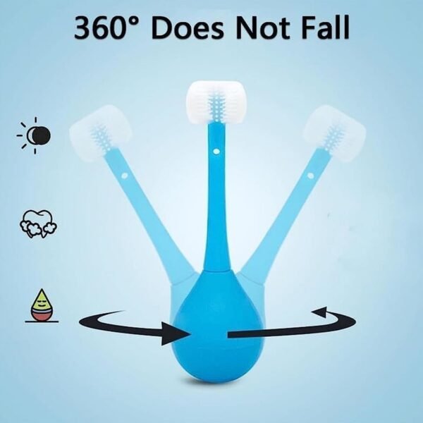 06_e59ce823-32a0-492c-a138-24afabe3eb88.jpg Soft Bristle 3-Sided Training Toothbrush – Inverted Silicone Head (Age 2-12, 1 Pc)