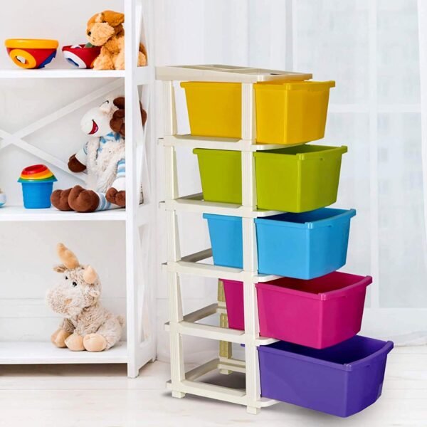 07_0abb62e7-24f6-4071-87c7-6cb0c91e9edf.jpg Multipurpose Modular Drawer Organizer Storage Box - 5 Layers