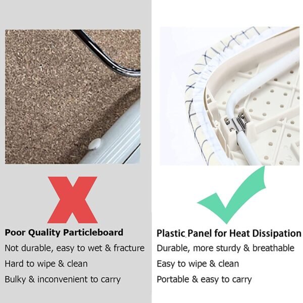 Portable Ironing Pad – For Household & Iron Shop Use, Ideal for Ironing Clothes & Fabrics