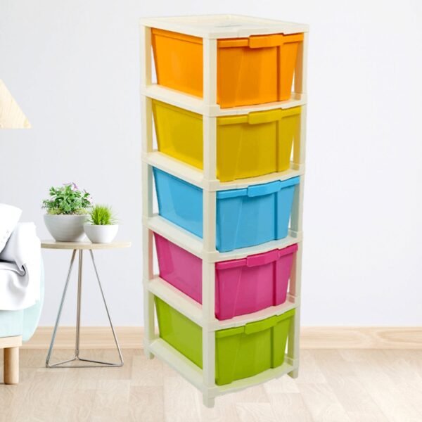 08_43fa57a8-858d-4c4d-966f-ee8d7a36e2b6.jpg Multipurpose Modular Drawer Organizer Storage Box - 5 Layers