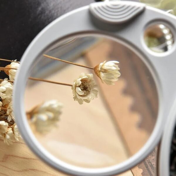 08_bdd8aed4-18b2-4645-b2c6-ec2b89da50bd.jpg Double-Magnification Led Magnifiers Light Folding Keychain (1 Pc / Mix Color)