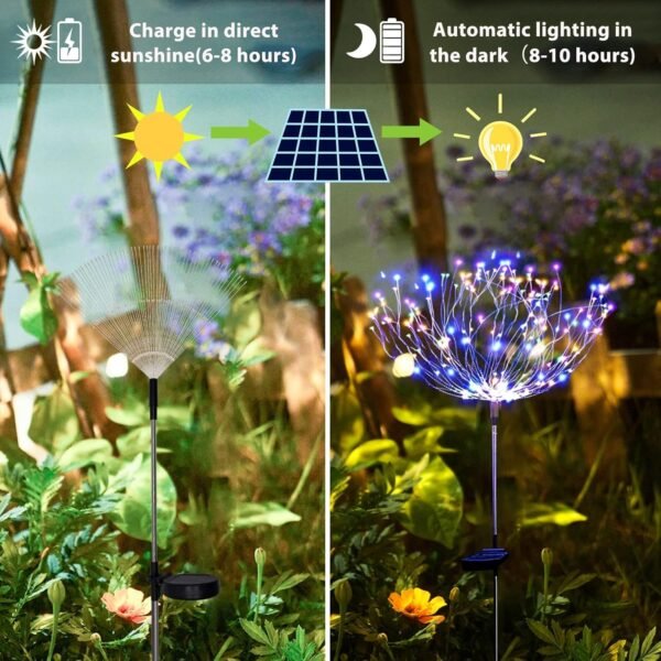 08_light_677a2d02-dfb9-46d3-aef7-464944dd0cc5.jpg Solar Powered Multicolor Starburst Firework Garden Light Set (2 Pc / 150 LED)