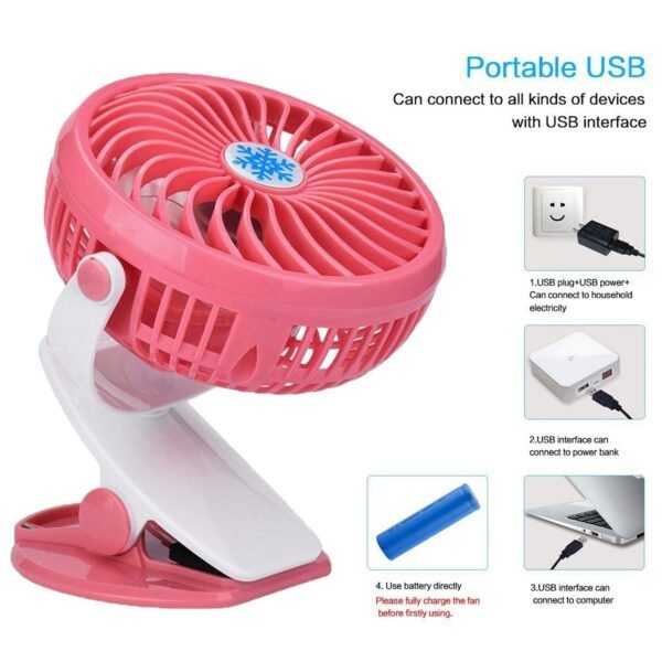 Mini USB Clip Fan – Portable Cooling Fan for Rooms (Battery Not Included)