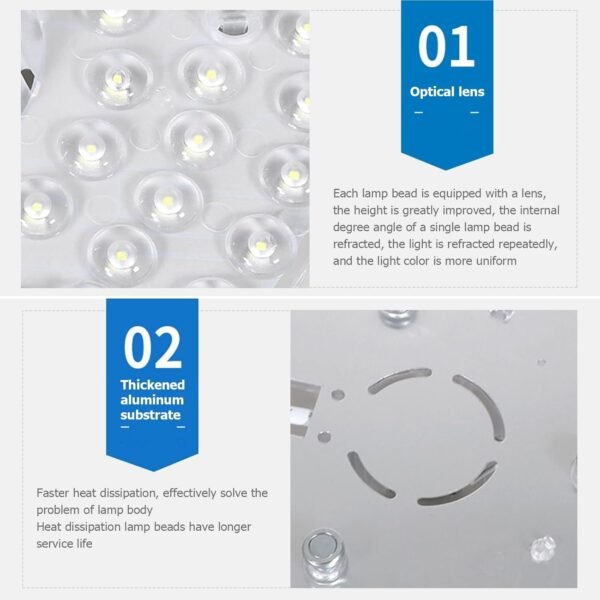 High Brightness 12V 18W Round LED Light Module with Clip Wires