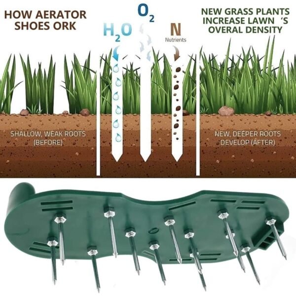 10_8cd41a17-198d-451c-a1f5-31687a5461d9.jpg Garden Lawn Aerator Sandals – Spiked Grass Aerator Shoes for Yard & Patio
