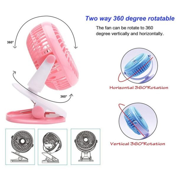 Mini USB Clip Fan – Portable Cooling Fan for Rooms (Battery Not Included)