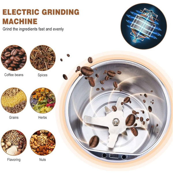 14621.png Portable 4-Blade Mini Grinder & Blender for Home & Office