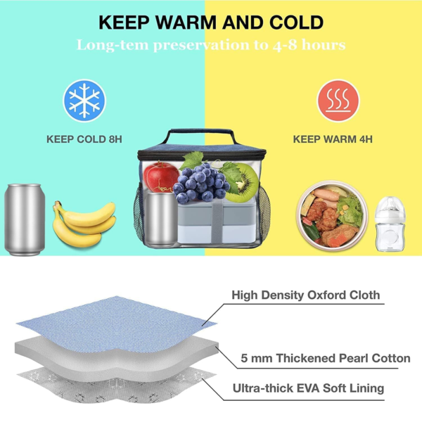 14636.png Lunch Box Bag for Women Men Insulated Lunch Bag With Zipper (1 Pc)