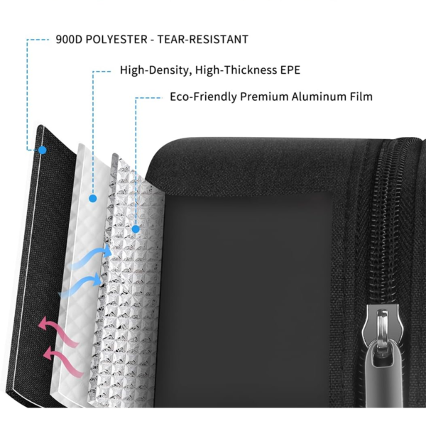 14637.png Lunch Box Bag for Women Men Insulated Lunch Bag With Zipper (1 Pc)