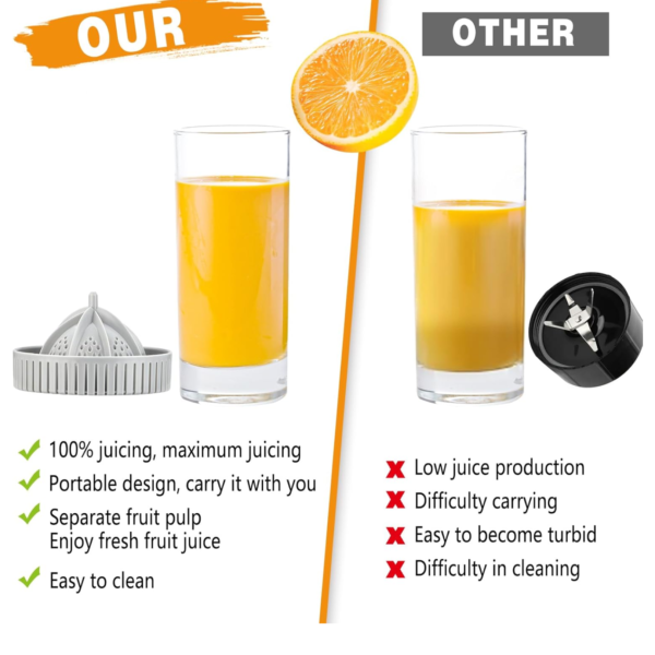 Ritu Hand Operated Compact Manual Juicer (Multicolor / 1 Pc)