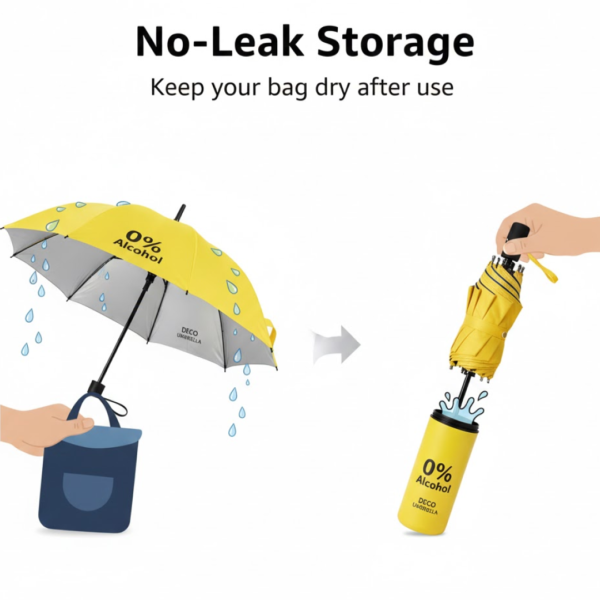 19111.png Pocket Folding Wine Bottle Umbrella