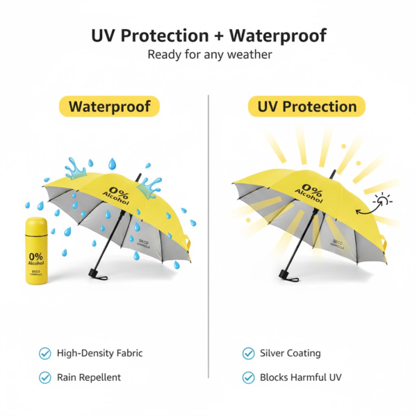 19112.png Pocket Folding Wine Bottle Umbrella