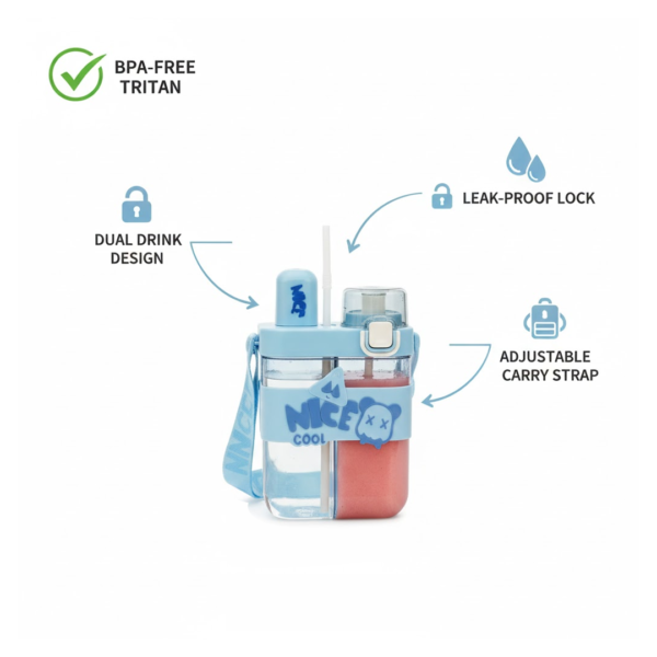 2in1 Dual Compartment Water Bottle with Straw & Adjustable Shoulder Straps (1 Pc/Multi color)