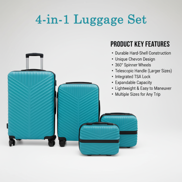 4-in-1 Luggage Set – Durable and Stylish Hard Shell Suitcase Set