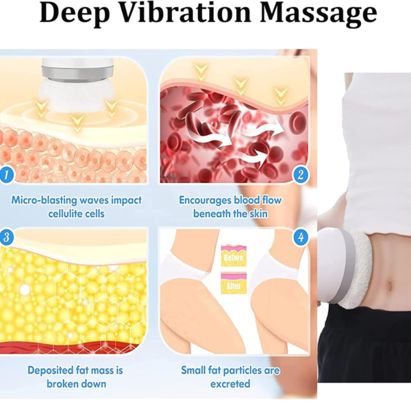 20090.png Body Sculpting Massager with 3 Pads – Adjustable Speed Handheld Body Massager