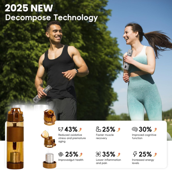 20124.png Alkaline Water Bottle with Food Grade Plastic, Stylish & Portable (Particulates Not Included)