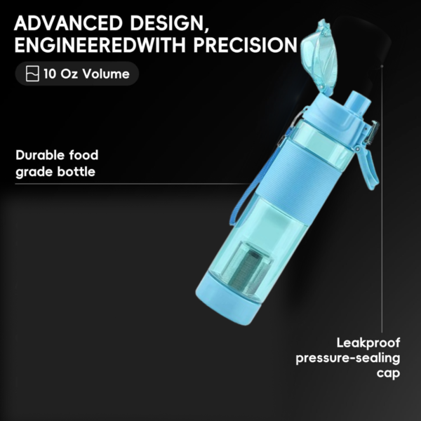 20125.png Alkaline Water Bottle with Food Grade Plastic, Stylish & Portable (Particulates Not Included)