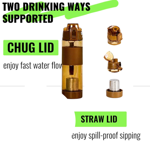 20126.png Alkaline Water Bottle with Food Grade Plastic, Stylish & Portable (Particulates Not Included)