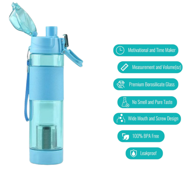 20127.png Alkaline Water Bottle with Food Grade Plastic, Stylish & Portable (Particulates Not Included)