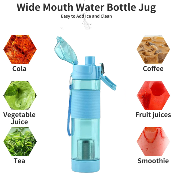 20128.png Alkaline Water Bottle with Food Grade Plastic, Stylish & Portable (Particulates Not Included)