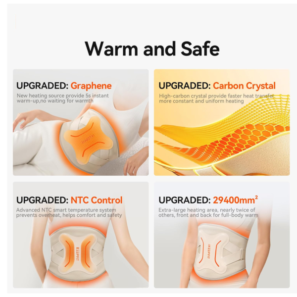 20230.png Rechargeable Smart Warm Palace Belt (1 Pc)