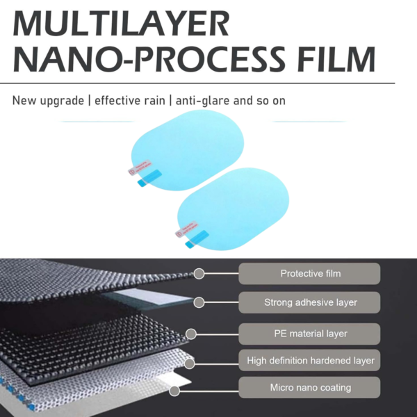 Anti-Fog & Anti-Scratch Rearview Mirror Film – HD Protective Sticker (1 Pc)