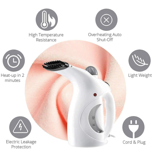 20407.png Portable Handheld Garment & Facial Steamer (1 Pc)