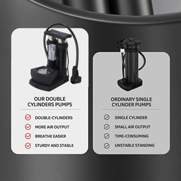 20540.png Portable Mini Bike Pump with Gauge